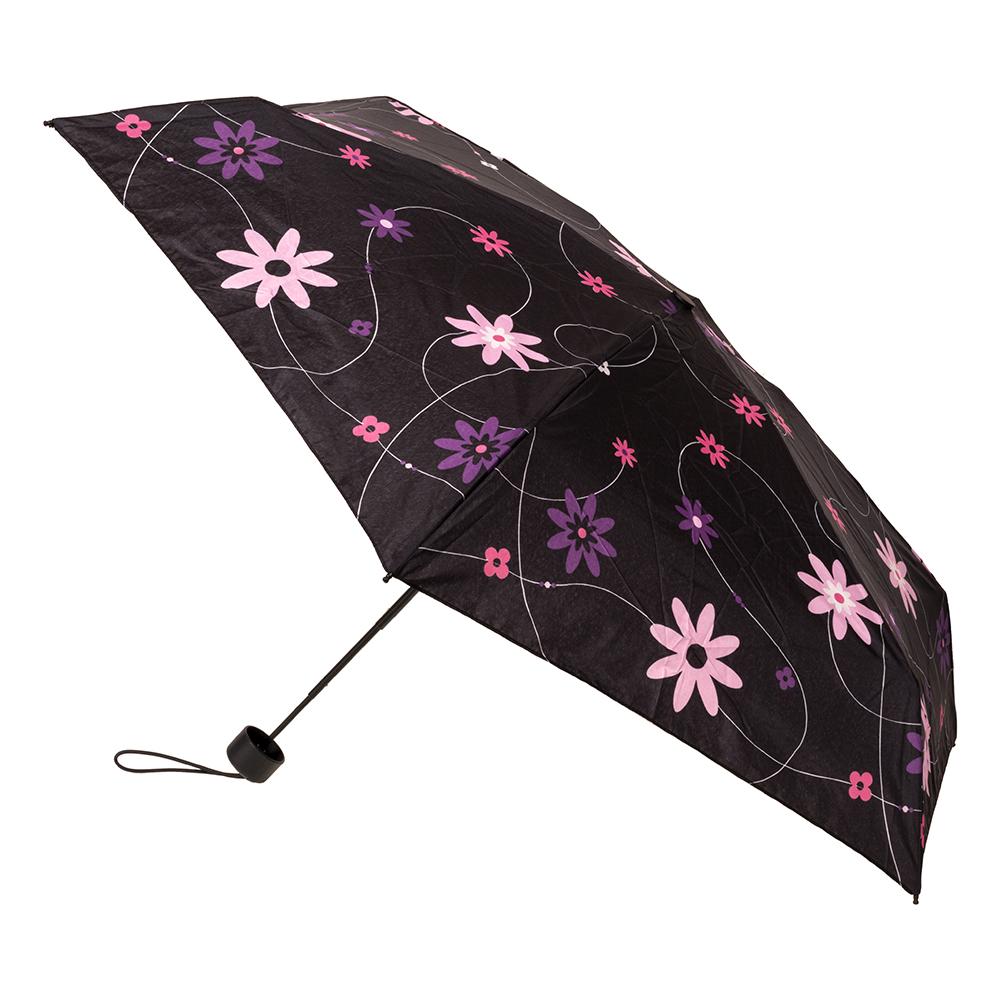 CLIFTON SUPER MICRO MINI