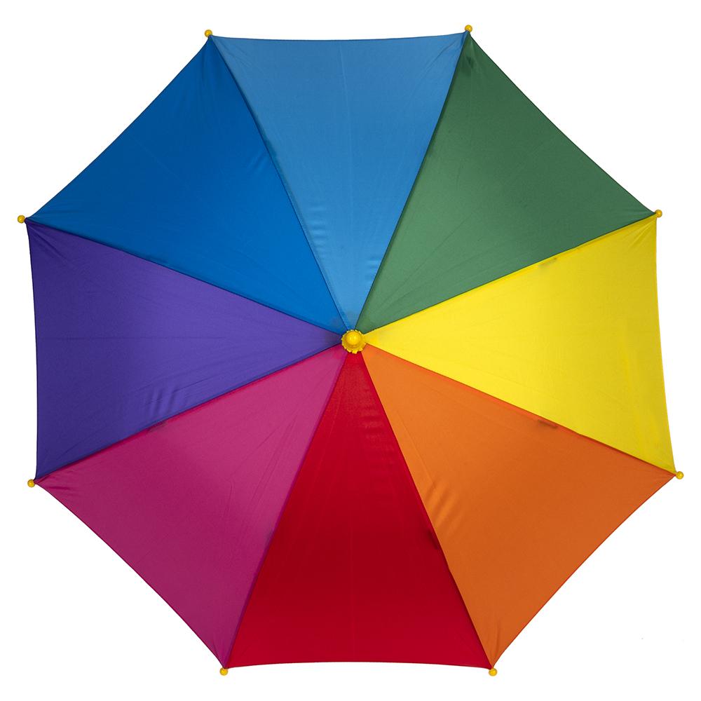 Cover in 8 Rainbow Colours on a Kids Safe Manual Frame